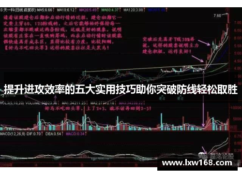 提升进攻效率的五大实用技巧助你突破防线轻松取胜