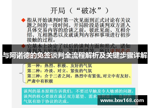 与阿诺德的免签谈判全流程解析及关键步骤详解