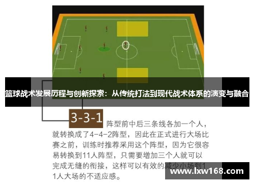 篮球战术发展历程与创新探索：从传统打法到现代战术体系的演变与融合