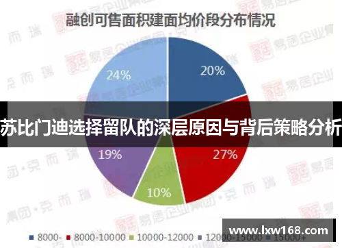 苏比门迪选择留队的深层原因与背后策略分析