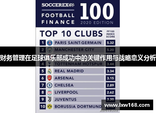财务管理在足球俱乐部成功中的关键作用与战略意义分析