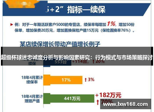 超级杯球迷忠诚度分析与影响因素研究：行为模式与市场策略探讨