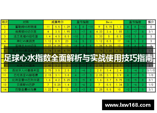 足球心水指数全面解析与实战使用技巧指南